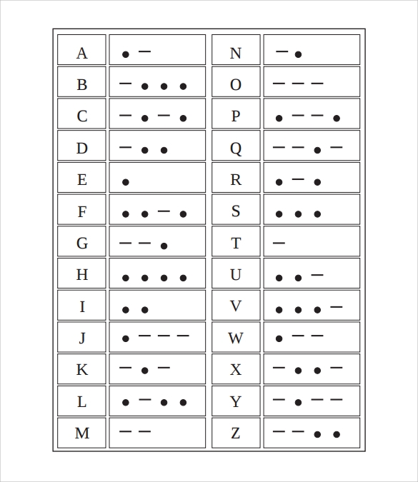 binary code translator to number